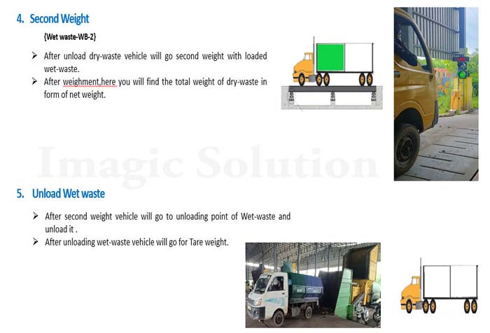 RTS Waste Collection RFID System Auto Second Weight